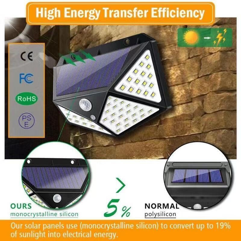 Waterproof Led Solar Lights